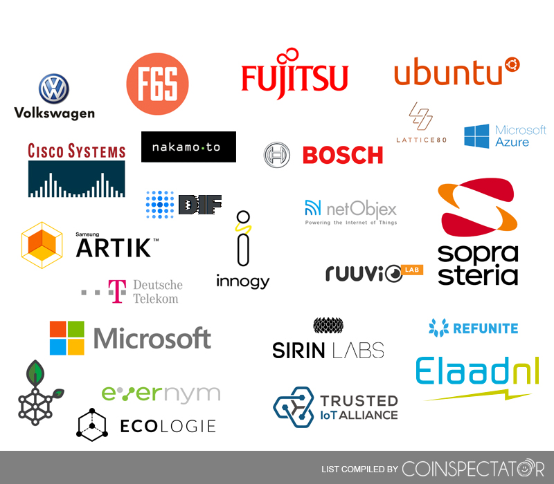 iota partnerships