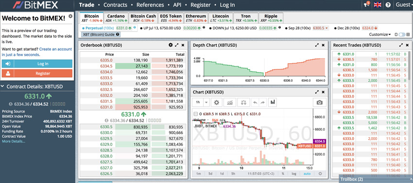 bitmex trading view